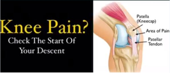 為什么有些人練習(xí)深蹲會(huì)說(shuō)膝蓋“痛”？